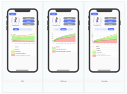Ứng dụng (app) chuyển đổi số mầm non CYC - Care Your Children